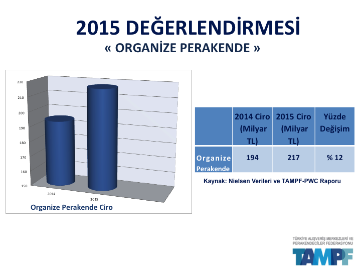 slide2
