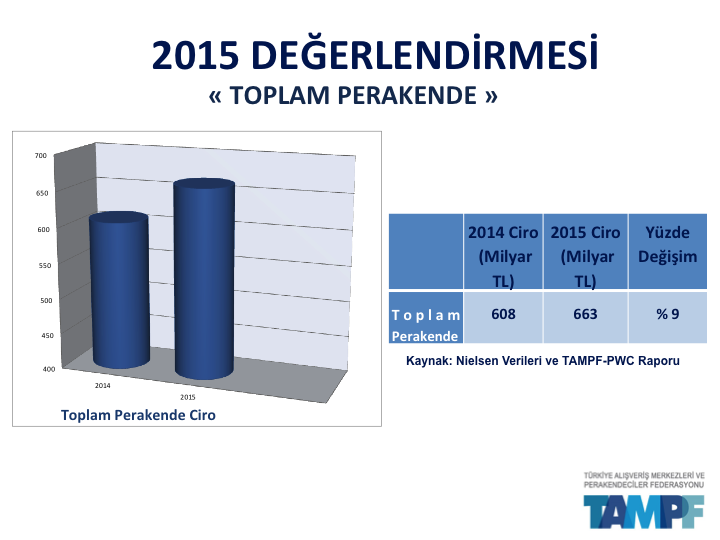 slide3